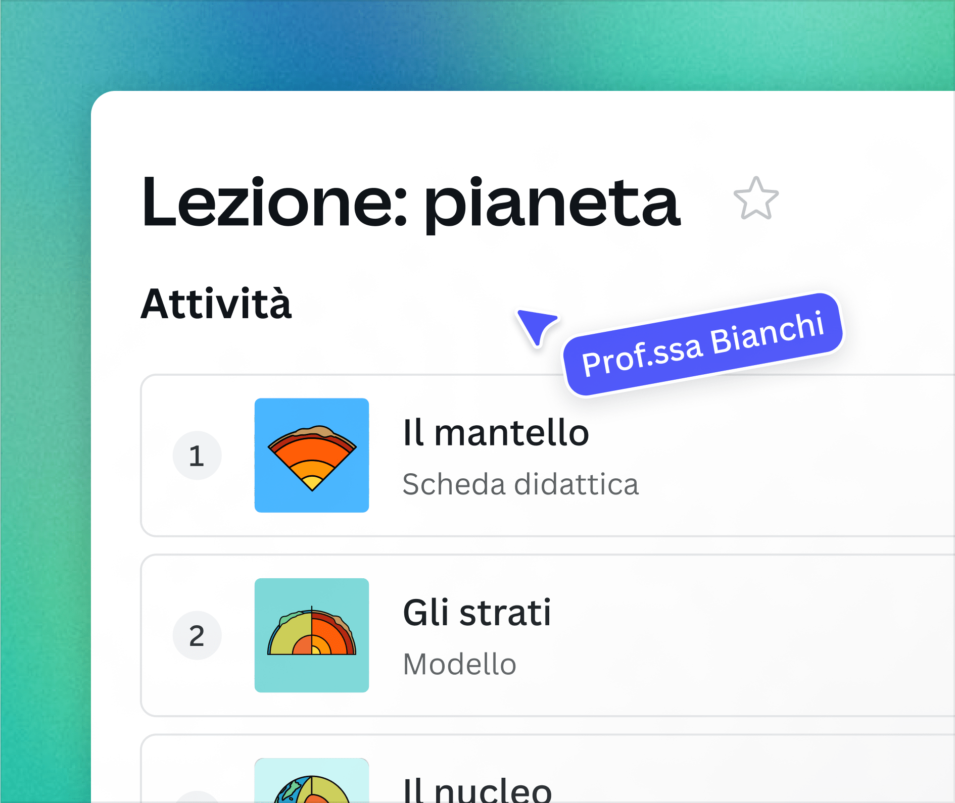 canva formatori